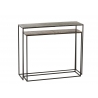 Konsoollaudade komplekt CONDO pronks / must, 2 tk