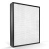 Filter õhupuhastile AC4550-50, Philips