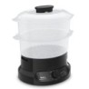 Aurutaja, Tefal,