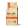 Grandorf Cat Kalkun Steriliseeritud Kassidele 2kg