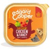 Edgard Cooper konserv koerale, kana- ja kalkunilihaga 150 g