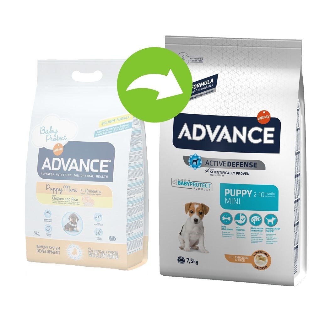 ADVANCE Mini Puppy 7,5kg koeratoit