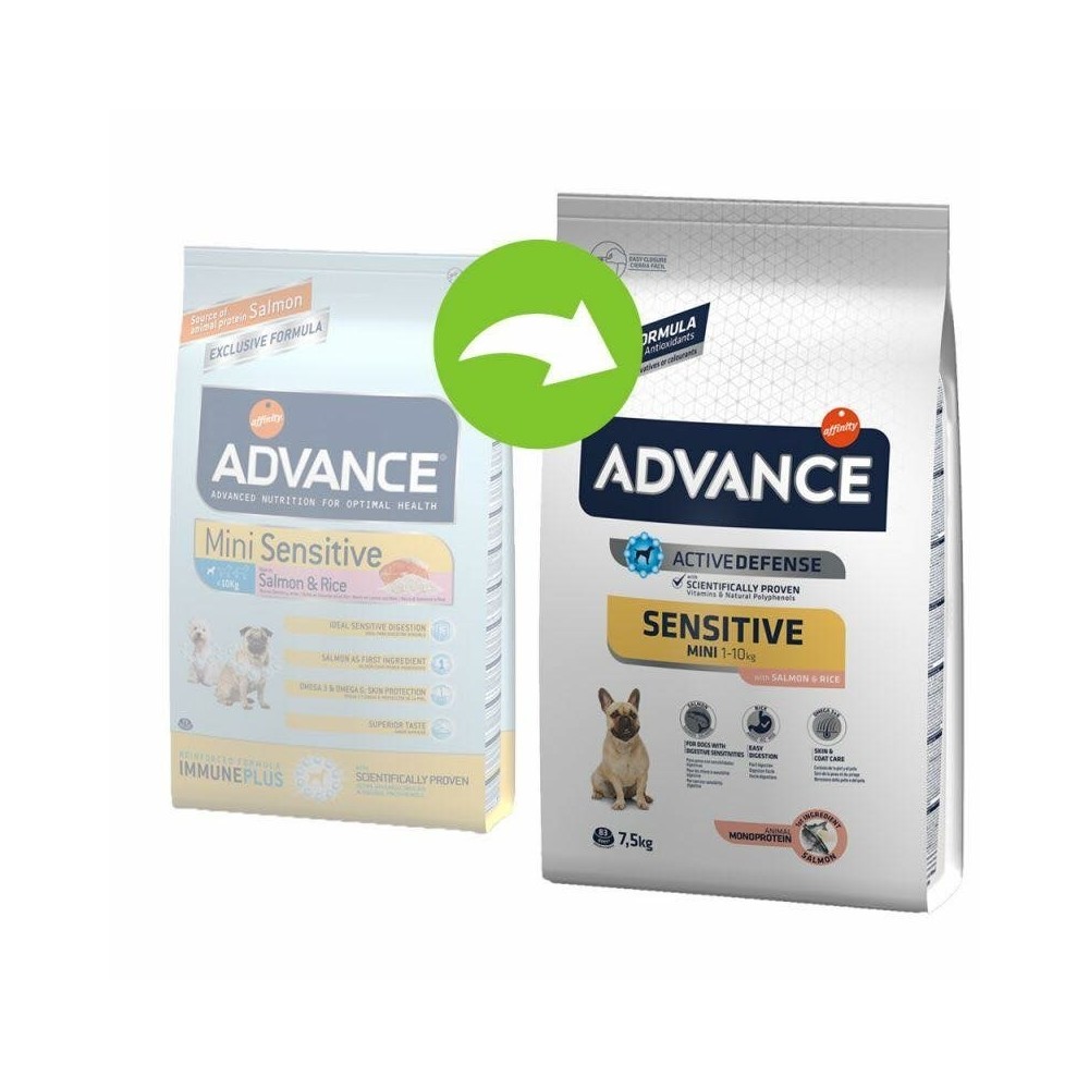 Advance koeratoit Mini Sensitive 3kg