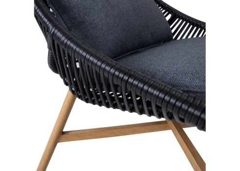 Aiamööblikomplekt HELSINKI diivan, 2 tooli ja 2 lauda, must