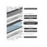 Voodi SUGI madratsiga HARMONY DUO 160x200cm, kollane
